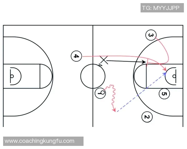 重庆篮球队快攻战术深度分析与实战应用探讨
